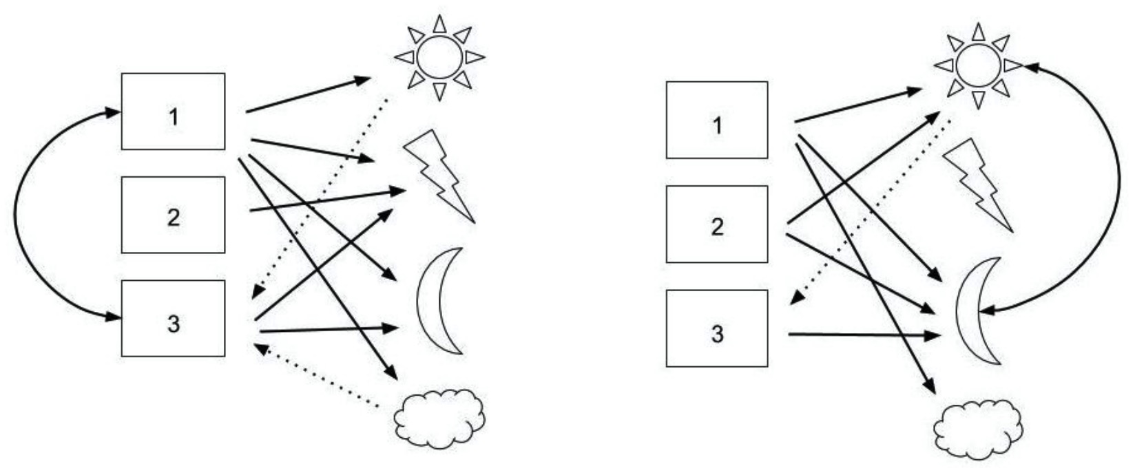 CF_examples